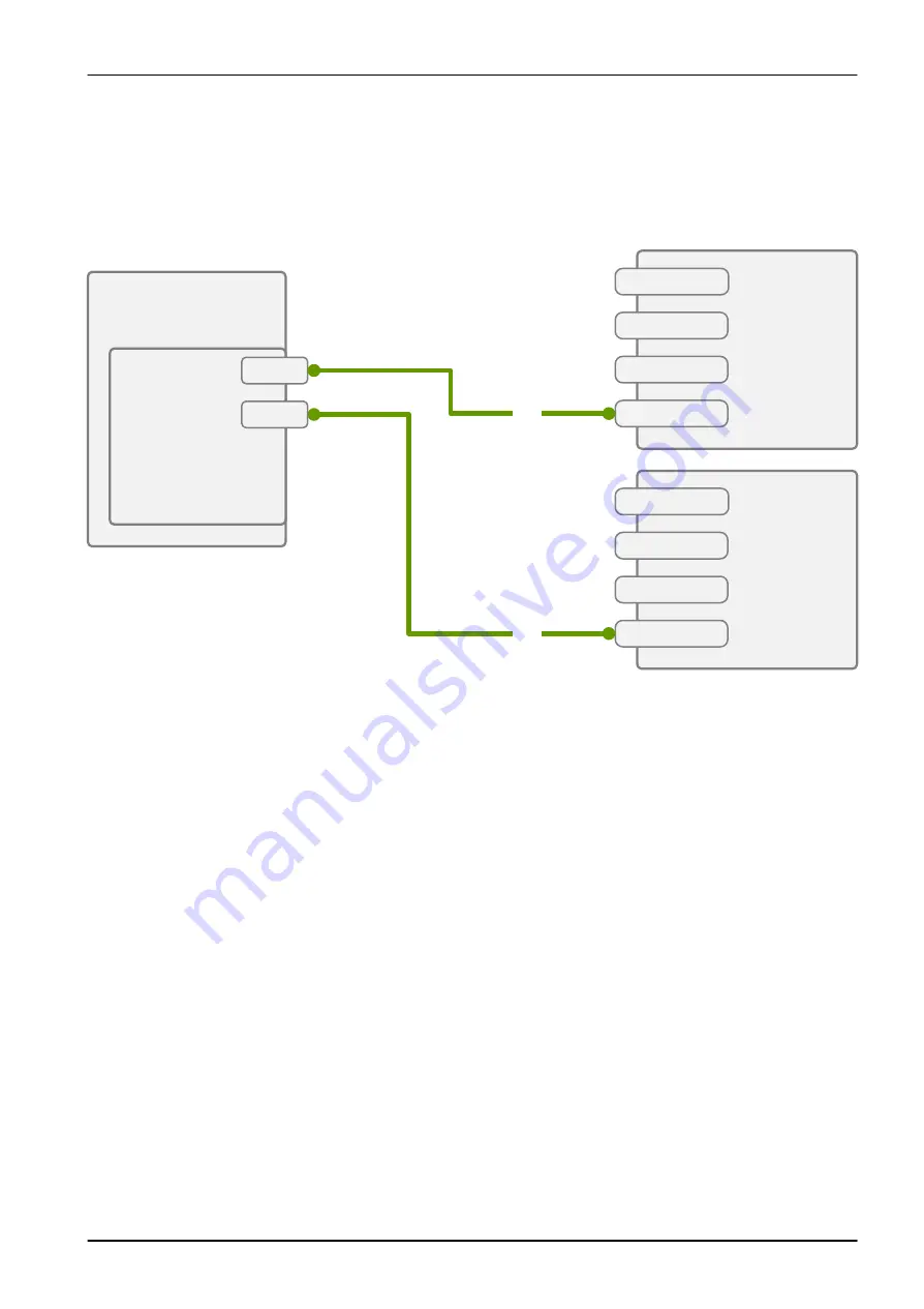 Fujitsu PRIMERGY RX2540 M4 Upgrade And Maintenance Manual Download Page 606