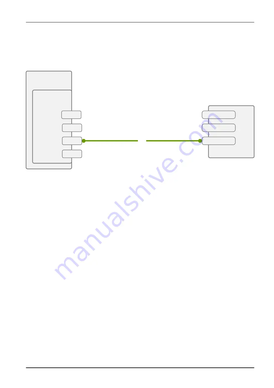 Fujitsu PRIMERGY RX2540 M4 Upgrade And Maintenance Manual Download Page 626