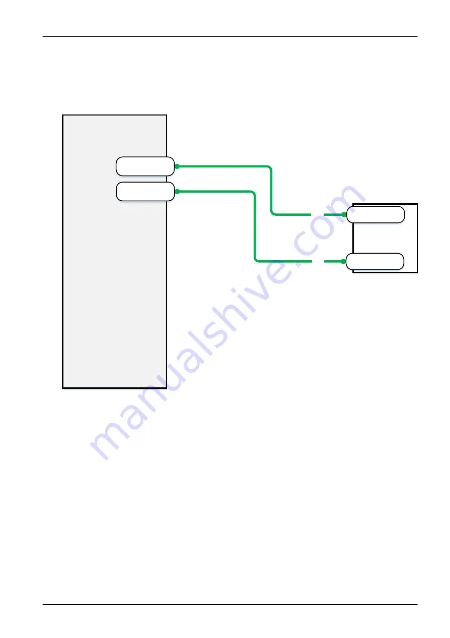 Fujitsu PRIMERGY RX2540 M4 Upgrade And Maintenance Manual Download Page 630