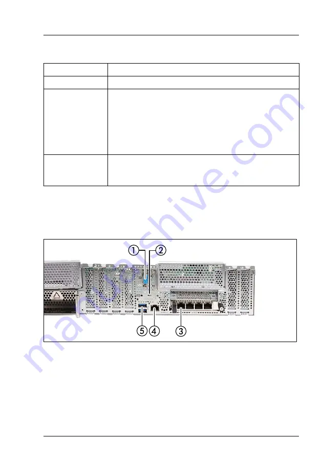 Fujitsu PRIMERGY RX2540 M6 Operating Manual Download Page 39