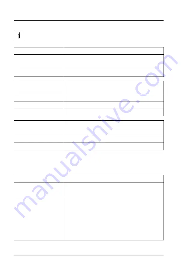 Fujitsu PRIMERGY RX2540 M6 Operating Manual Download Page 118