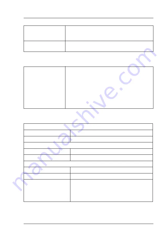 Fujitsu PRIMERGY RX2560 M1 Operating Manual Download Page 27