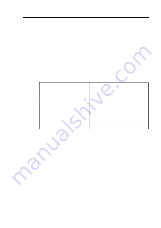 Fujitsu PRIMERGY RX2560 M1 Operating Manual Download Page 51