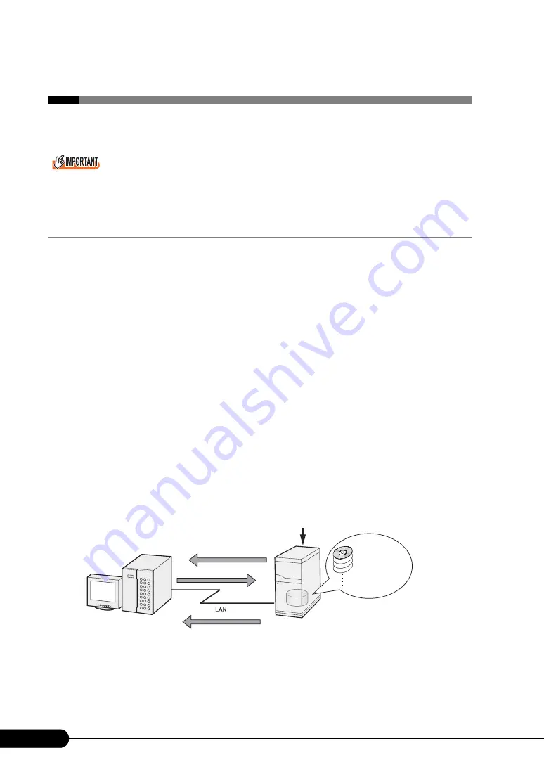 Fujitsu Primergy RX300 S3 User Manual Download Page 88