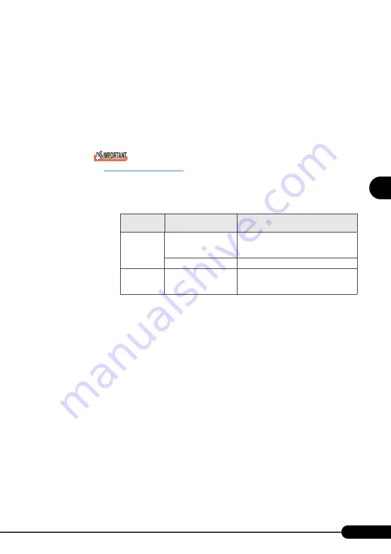 Fujitsu Primergy RX300 S3 User Manual Download Page 109