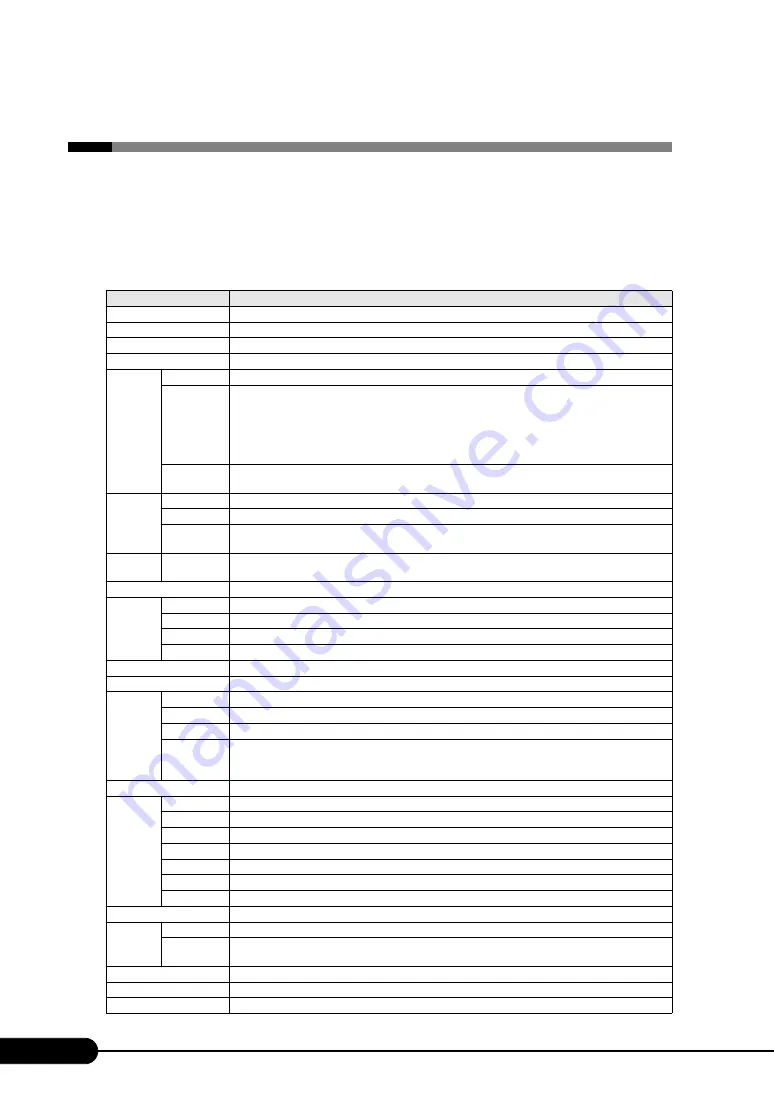 Fujitsu Primergy RX300 S4 User Manual Download Page 244