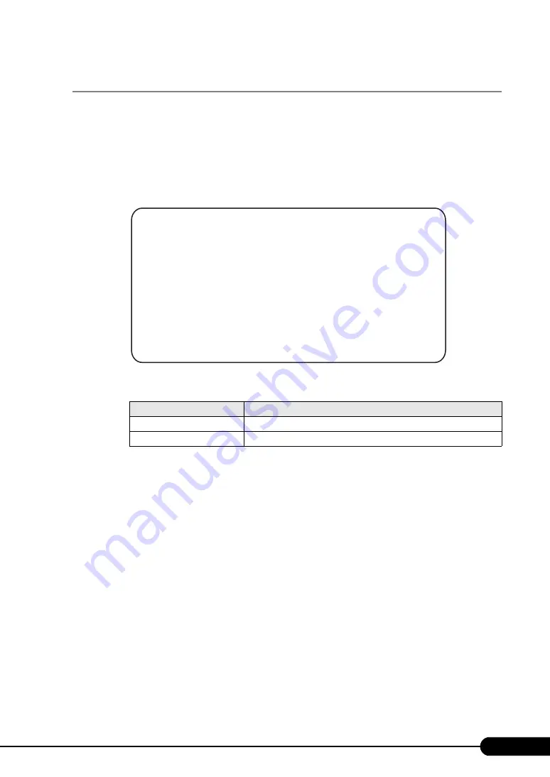 Fujitsu Primergy RX300 S4 User Manual Download Page 253