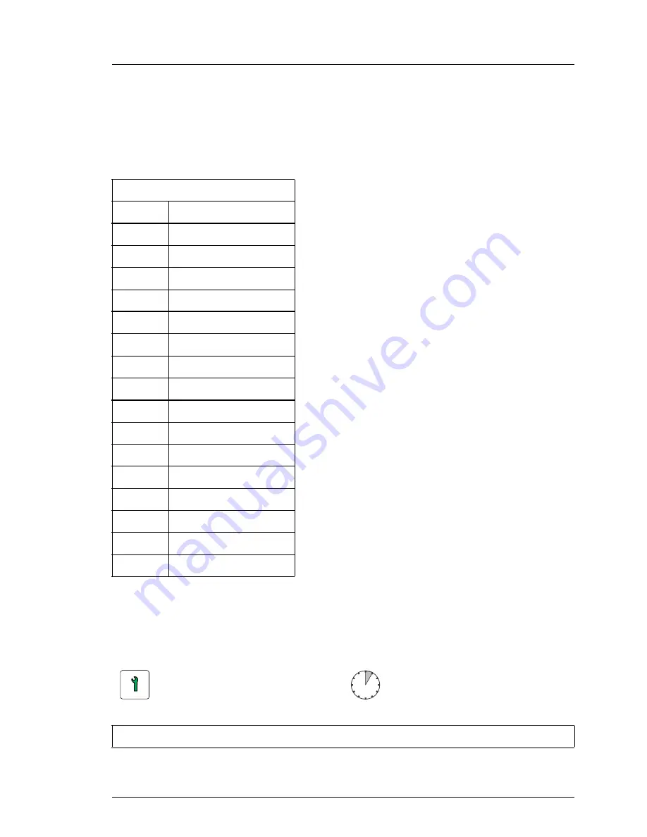 Fujitsu PRIMERGY RX300 S8 Upgrade And Maintenance Manual Download Page 135