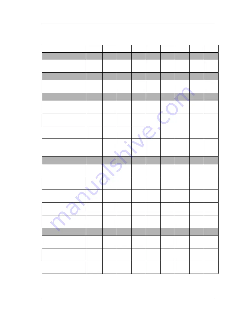 Fujitsu PRIMERGY RX300 S8 Upgrade And Maintenance Manual Download Page 169