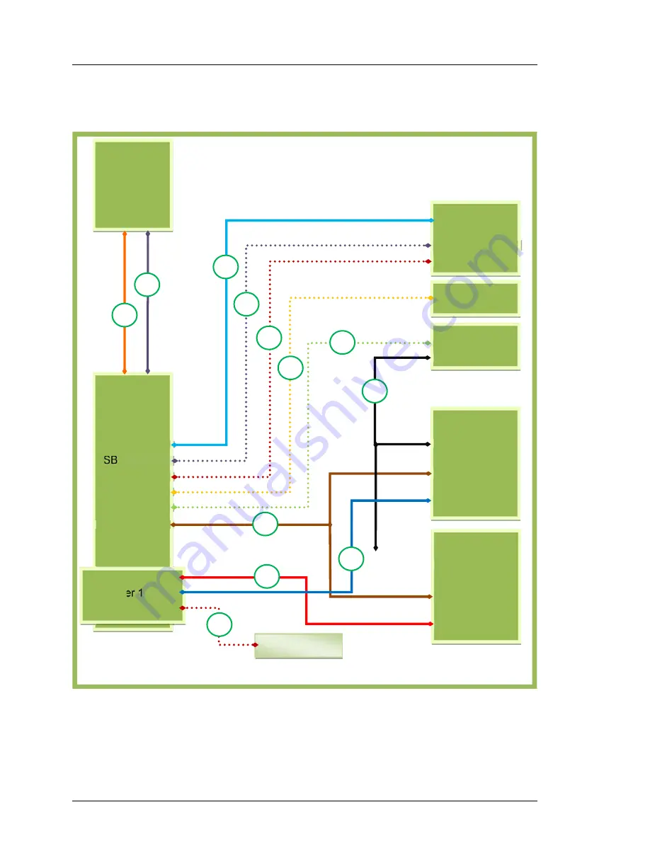 Fujitsu PRIMERGY RX300 S8 Upgrade And Maintenance Manual Download Page 474