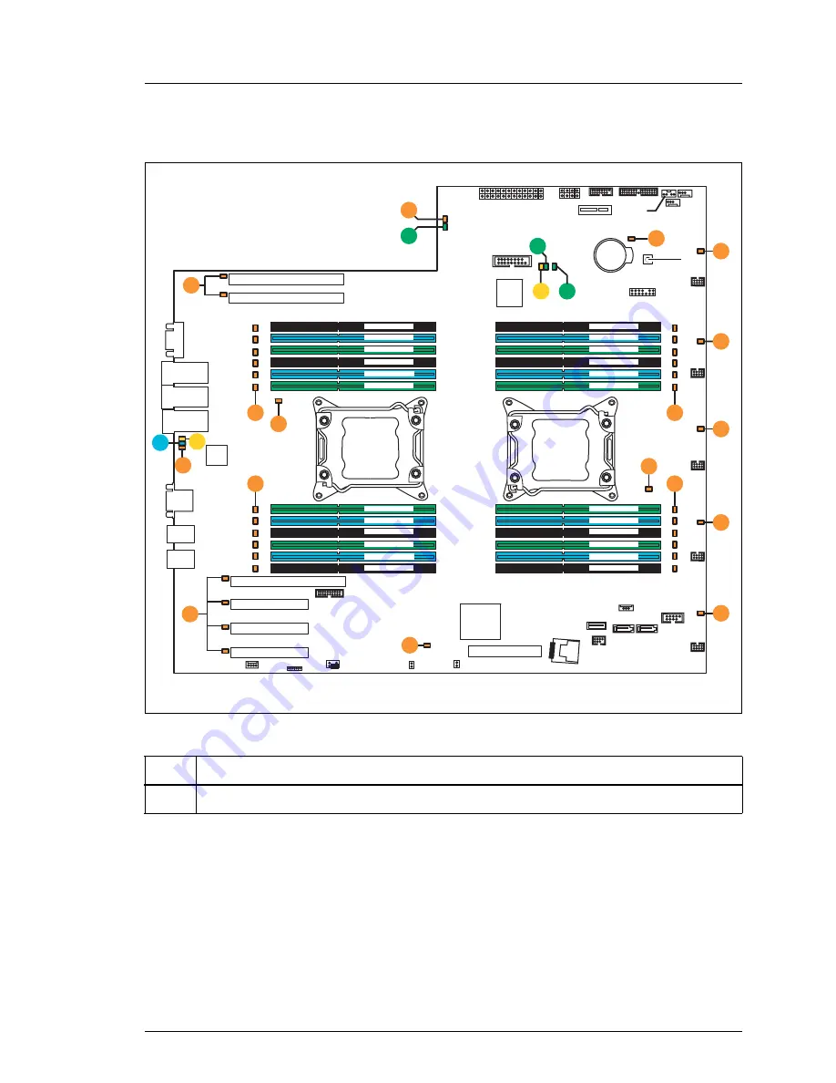 Fujitsu PRIMERGY RX300 S8 Скачать руководство пользователя страница 489