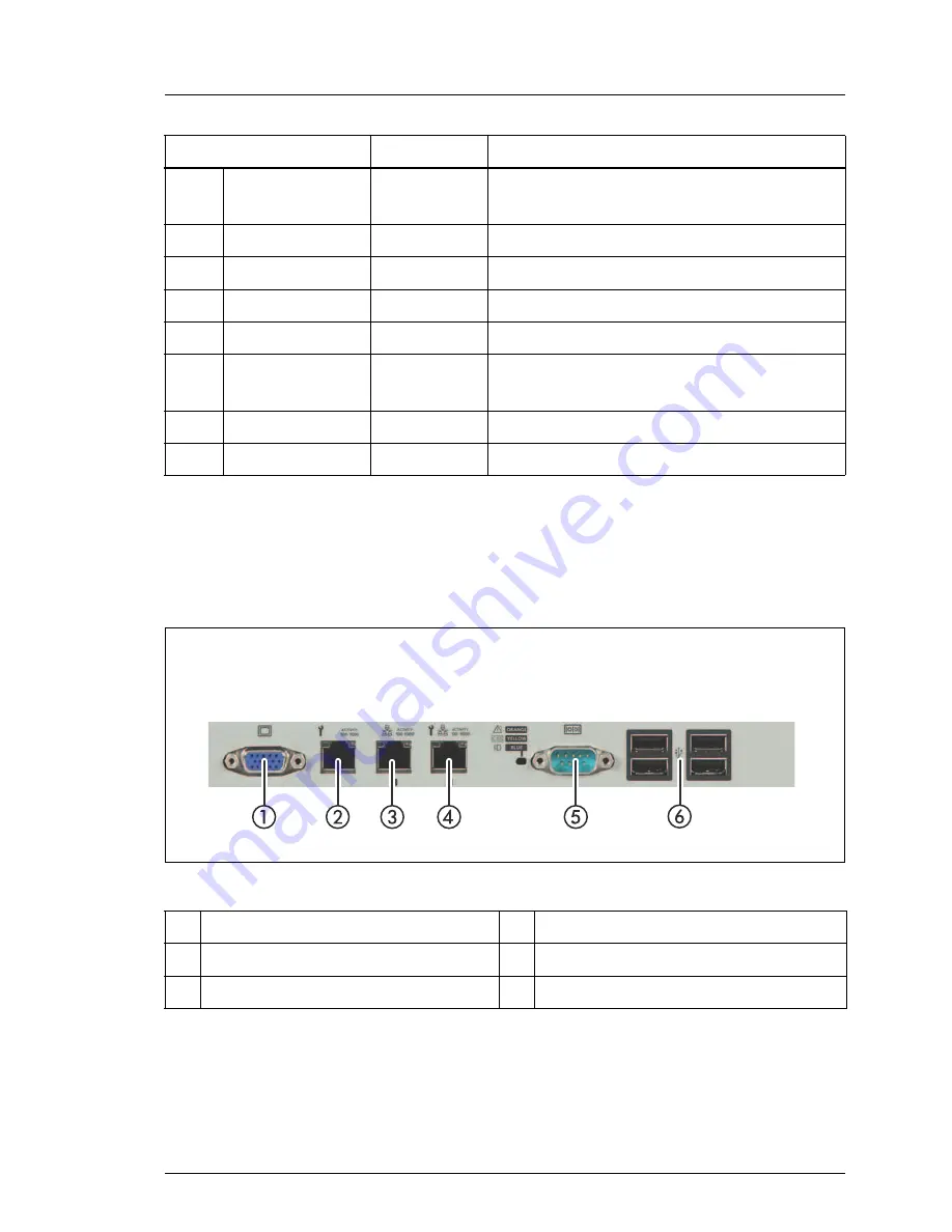 Fujitsu PRIMERGY RX300 S8 Скачать руководство пользователя страница 491