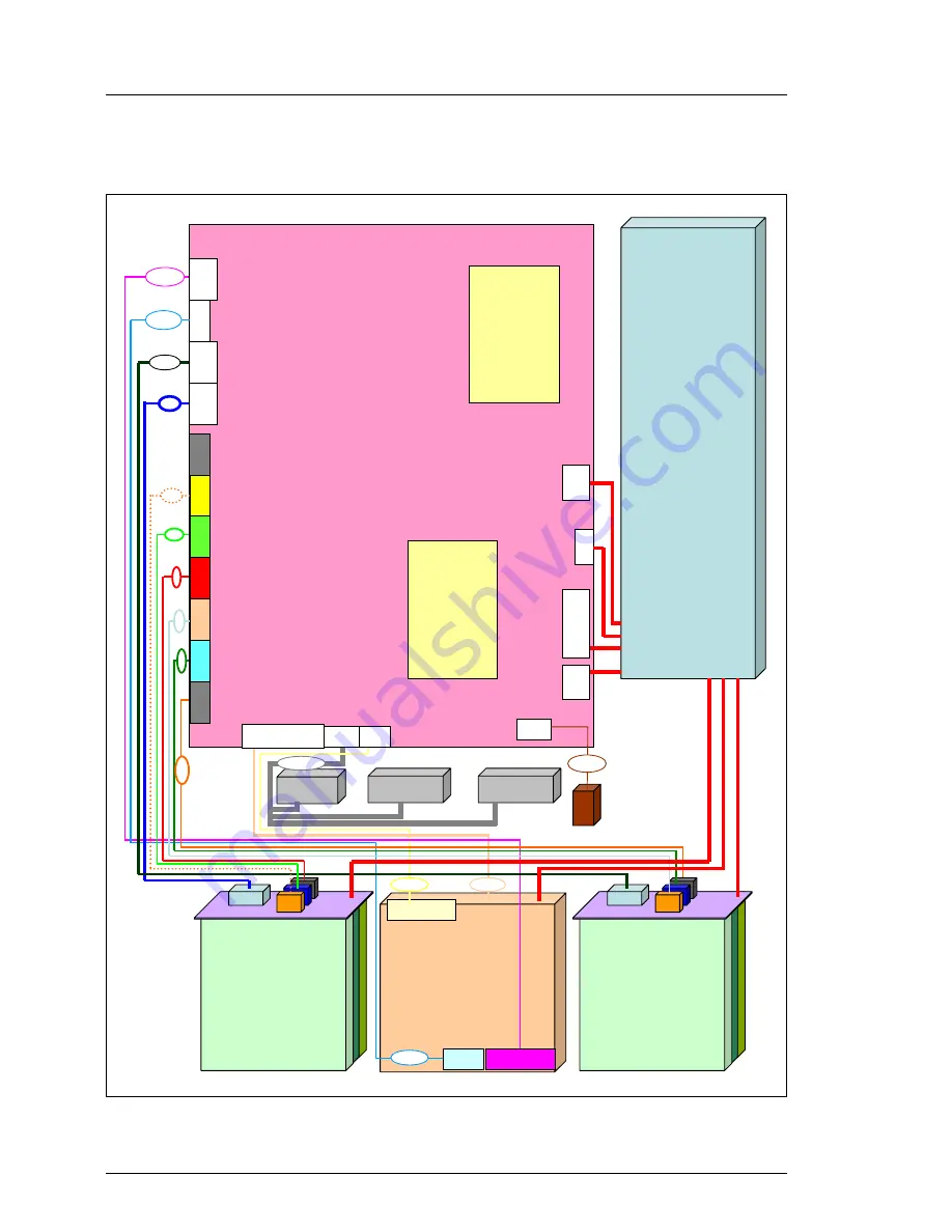 Fujitsu PRIMERGY RX330 S1 Скачать руководство пользователя страница 50