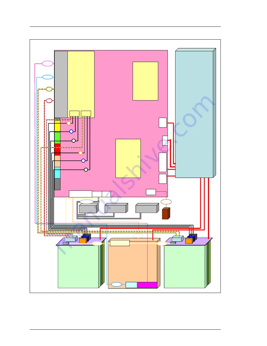 Fujitsu PRIMERGY RX330 S1 Options Manual Download Page 52