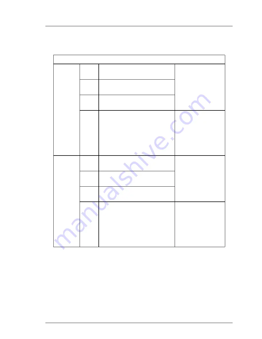 Fujitsu PRIMERGY RX330 S1 Options Manual Download Page 53