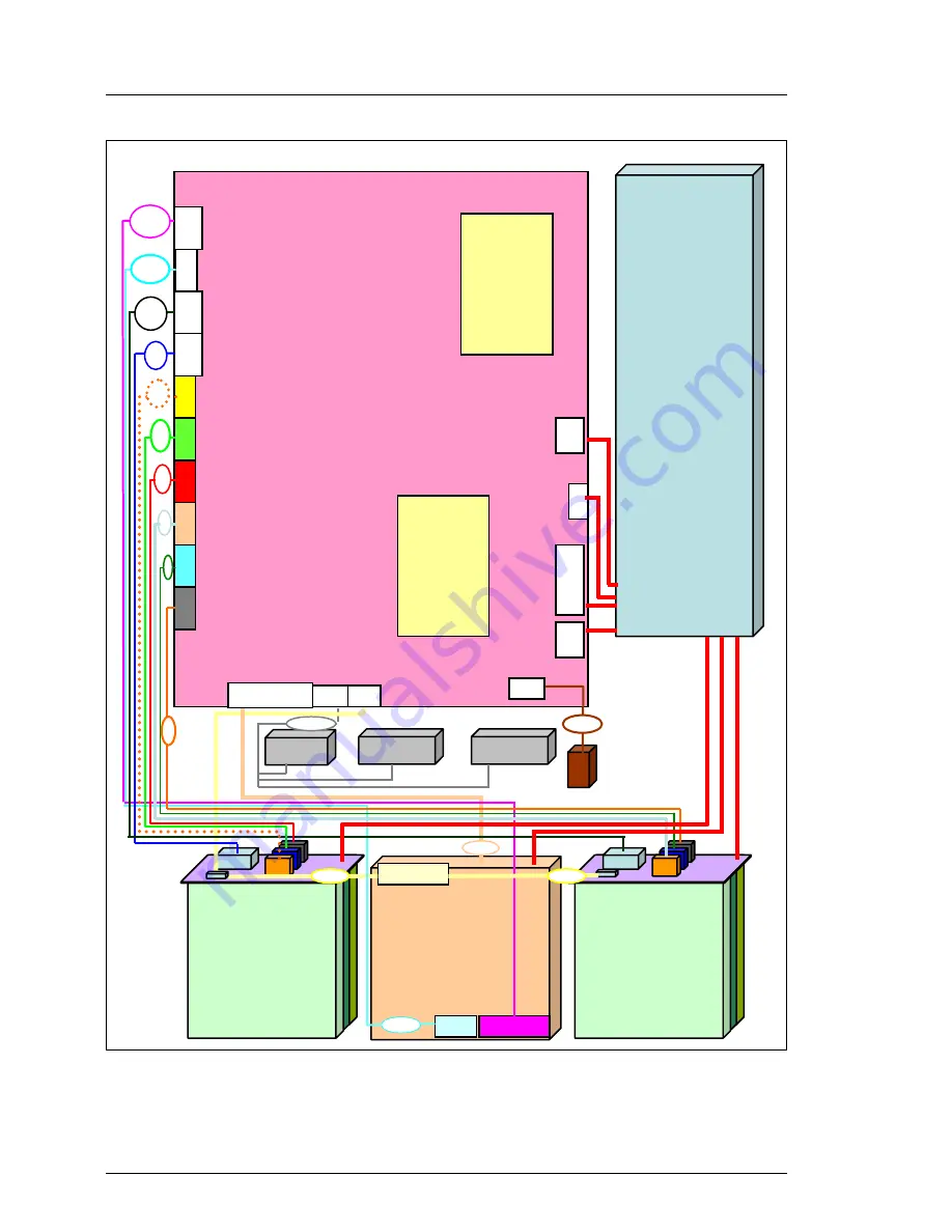 Fujitsu PRIMERGY RX330 S1 Options Manual Download Page 64