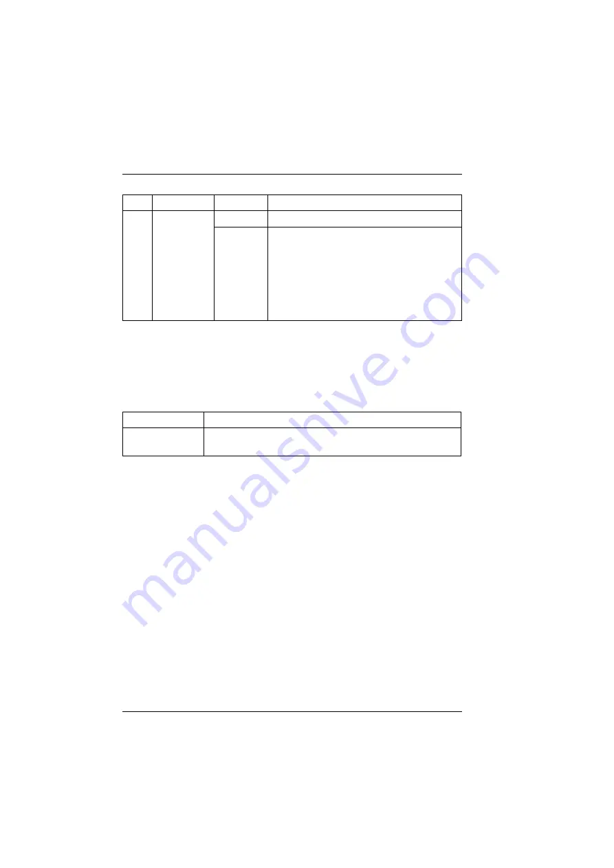 Fujitsu PRIMERGY RX4770 M4 Operating Manual Download Page 66