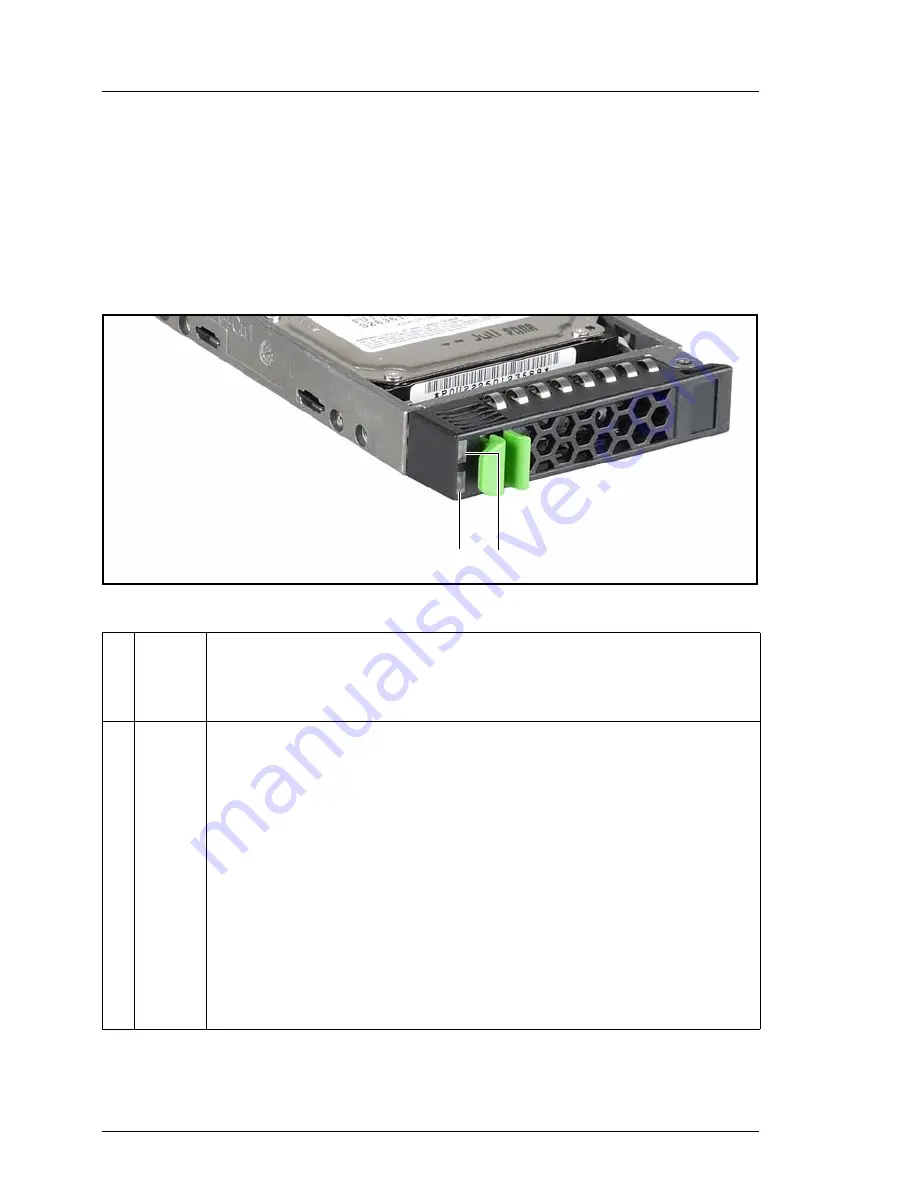 Fujitsu PRIMERGY RX500 S7 Operating Manual Download Page 66