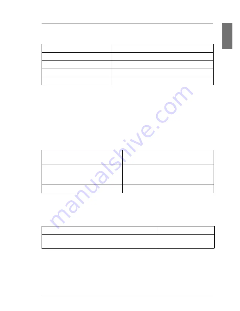 Fujitsu Primergy RX600 S2 Operating Manual Download Page 17