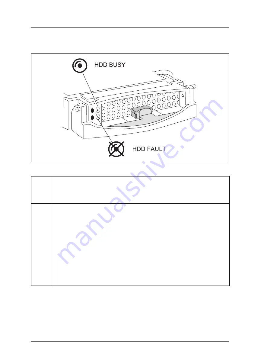 Fujitsu Primergy RX600 S2 Скачать руководство пользователя страница 58