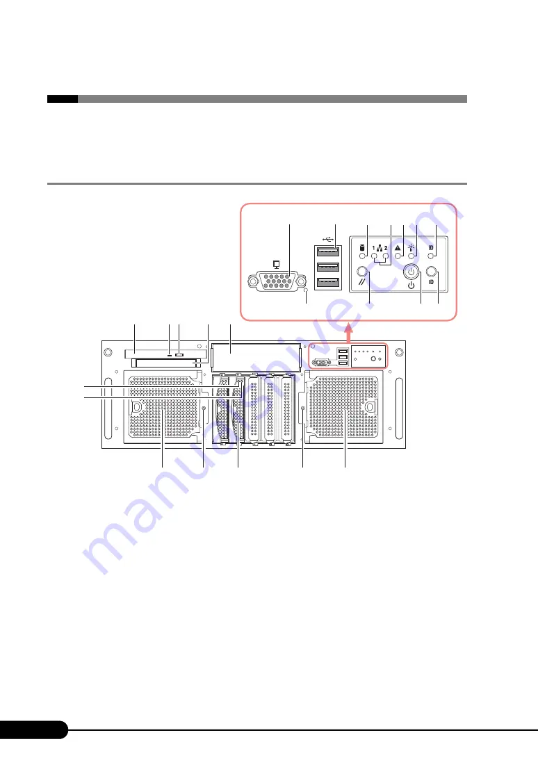 Fujitsu PRIMERGY RX600 S3 Скачать руководство пользователя страница 22