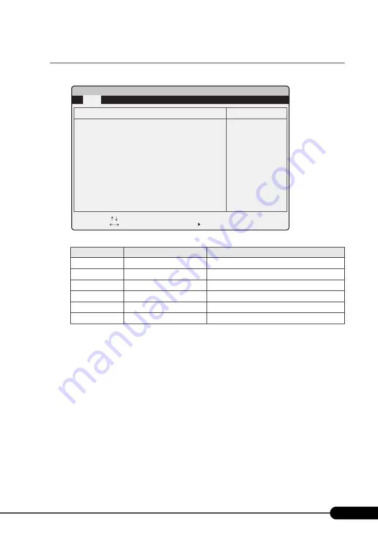 Fujitsu PRIMERGY RX600 S4 User Manual Download Page 155