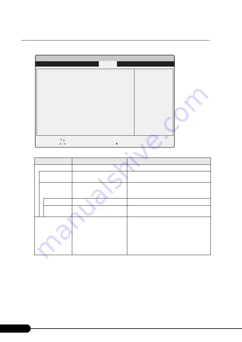 Fujitsu PRIMERGY RX600 S4 User Manual Download Page 164