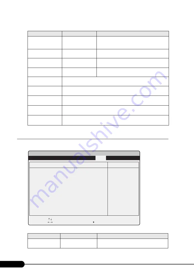 Fujitsu PRIMERGY RX600 S4 User Manual Download Page 166