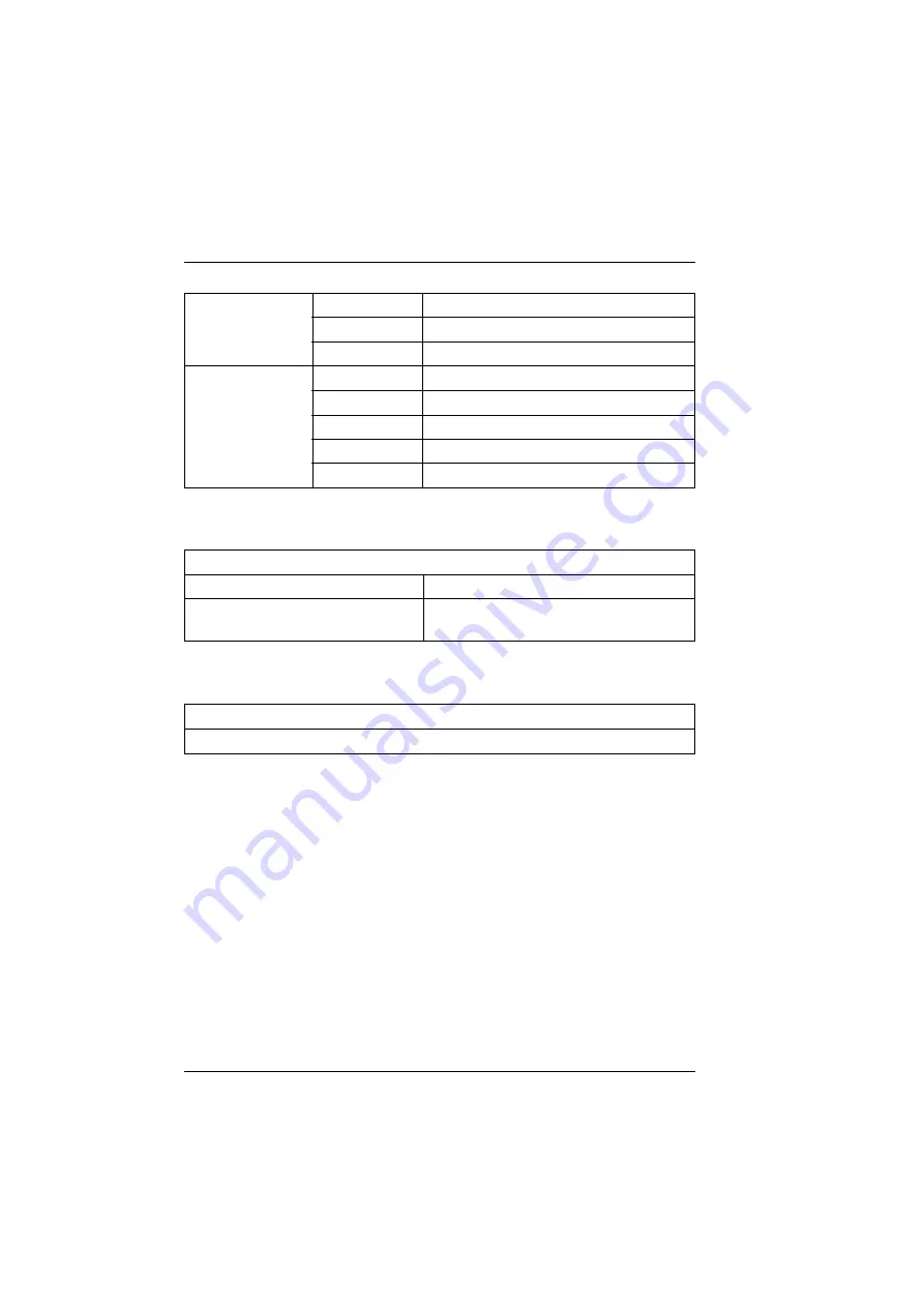 Fujitsu PRIMERGY RX800 S2 Operating Manual Download Page 22