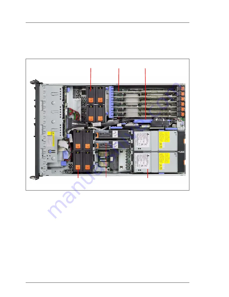 Fujitsu PRIMERGY RX800 S2 Скачать руководство пользователя страница 26