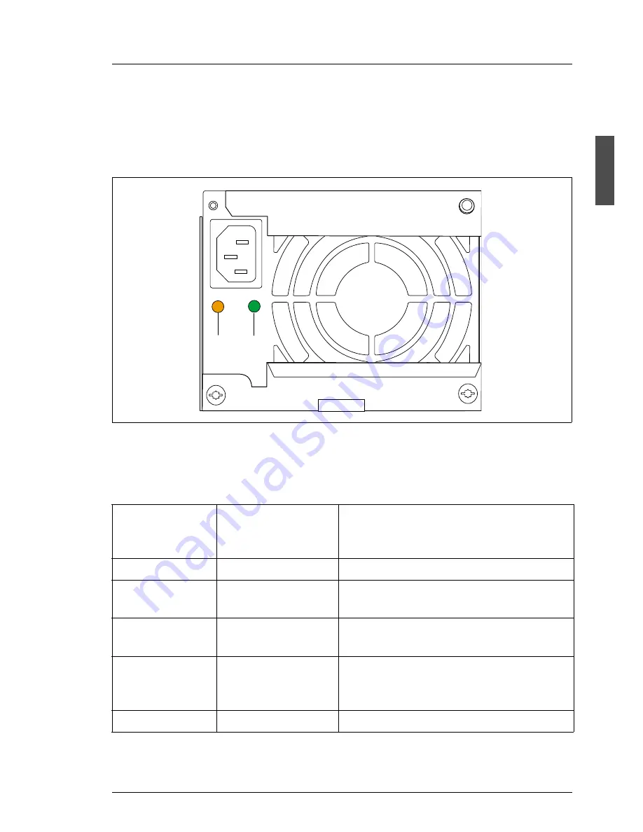 Fujitsu PRIMERGY S60 Manual Download Page 29