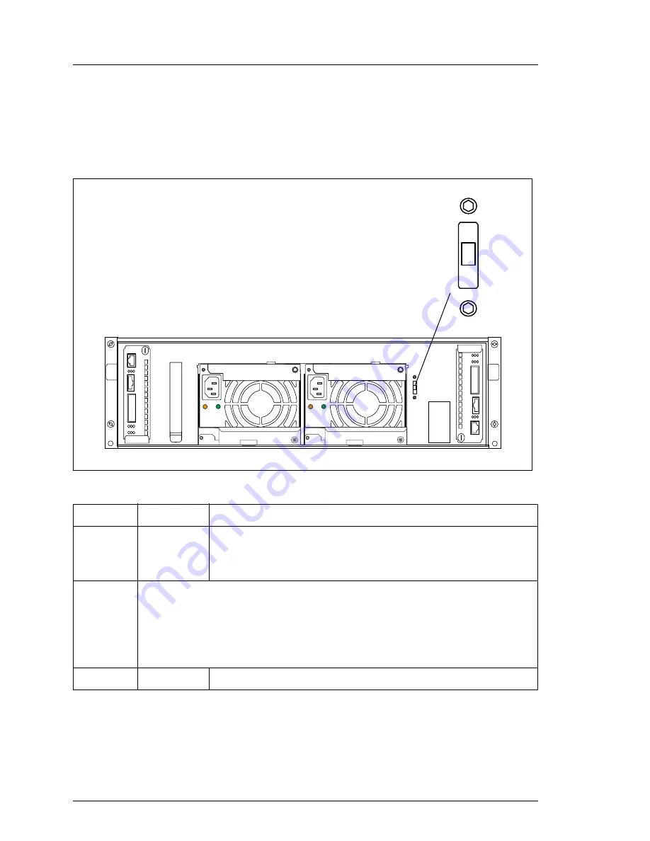 Fujitsu PRIMERGY S60 Manual Download Page 30