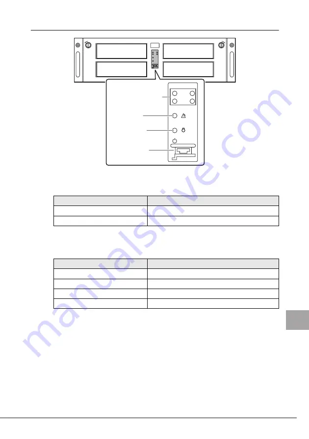 Fujitsu PRIMERGY SX10 S2 Скачать руководство пользователя страница 9