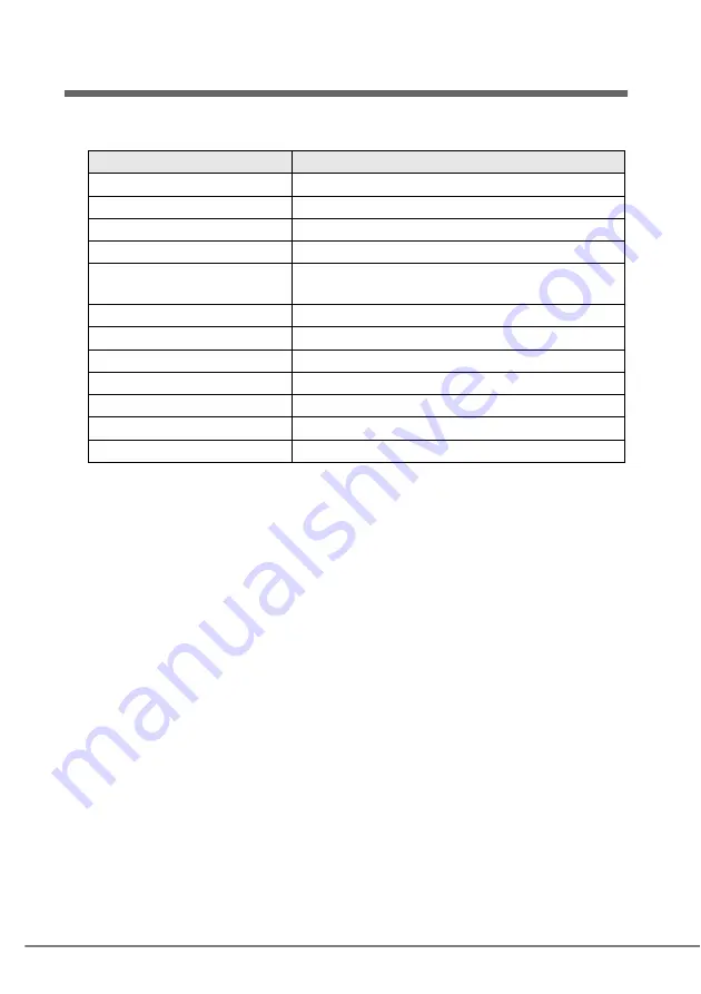 Fujitsu PRIMERGY SX10 S2 User Manual Download Page 86