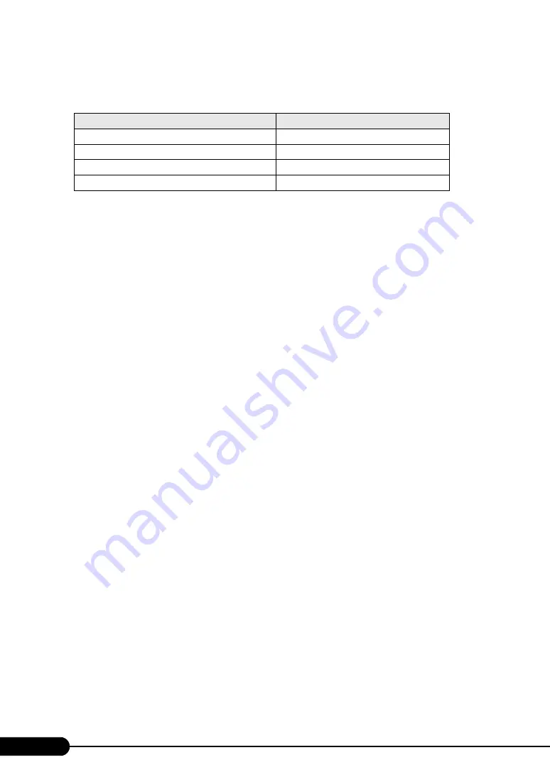 Fujitsu PRIMERGY SX650 Hardware Manual Download Page 4