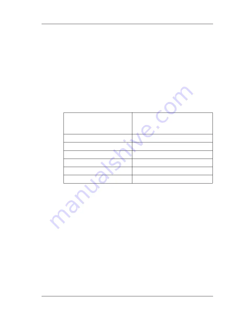 Fujitsu PRIMERGY SX910 S1 Operating Manual Download Page 23