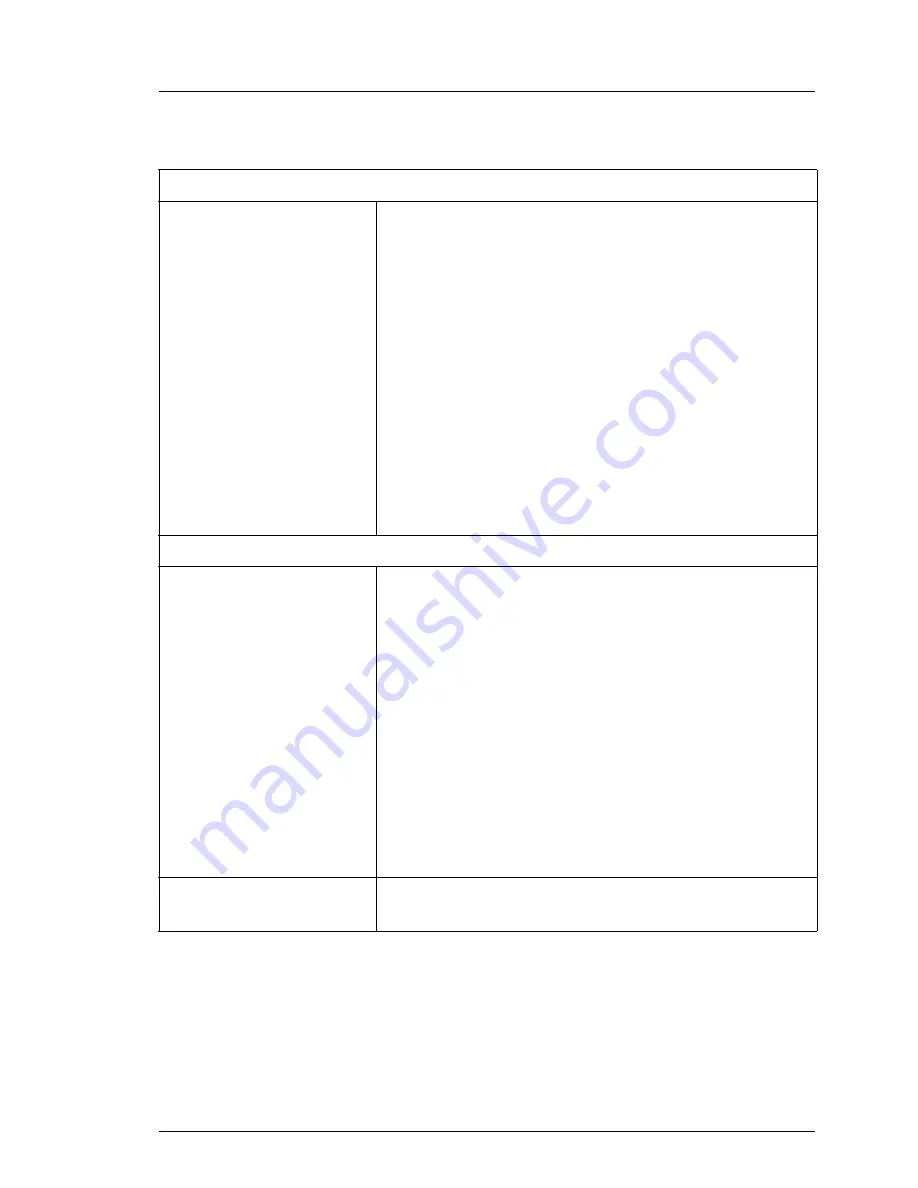 Fujitsu PRIMERGY TX100 S3 Operating Manual Download Page 21