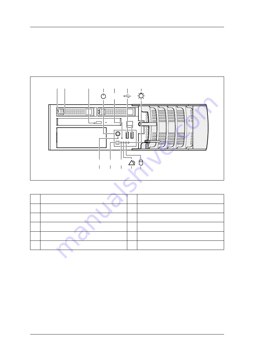 Fujitsu PRIMERGY TX120 S2 Operating Manual Download Page 48