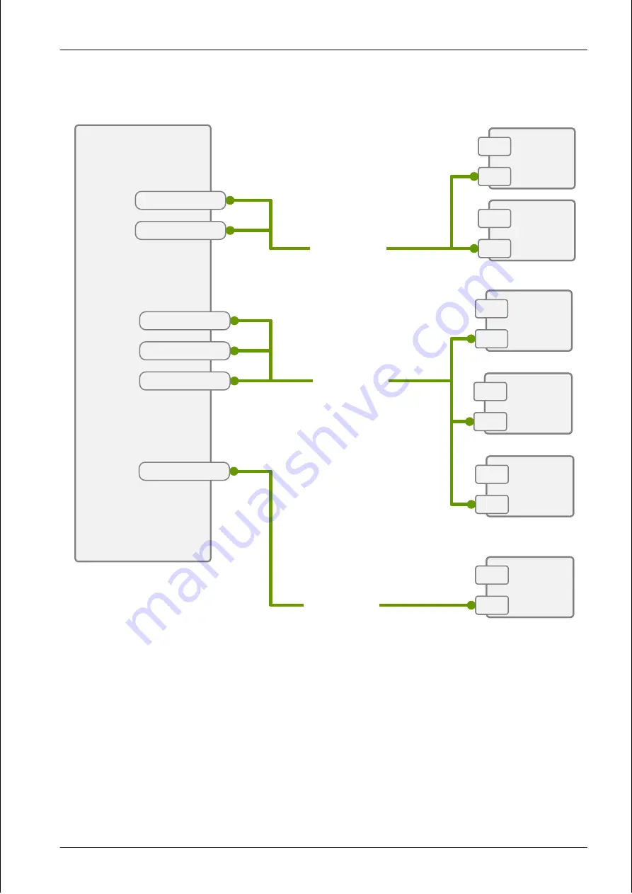 Fujitsu PRIMERGY TX1310 M5 Upgrade And Maintenance Manual Download Page 246