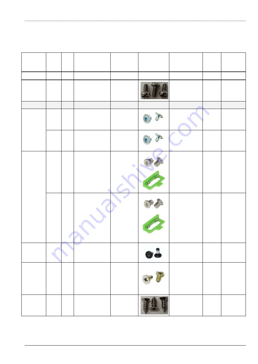 Fujitsu PRIMERGY TX1310 M5 Upgrade And Maintenance Manual Download Page 258