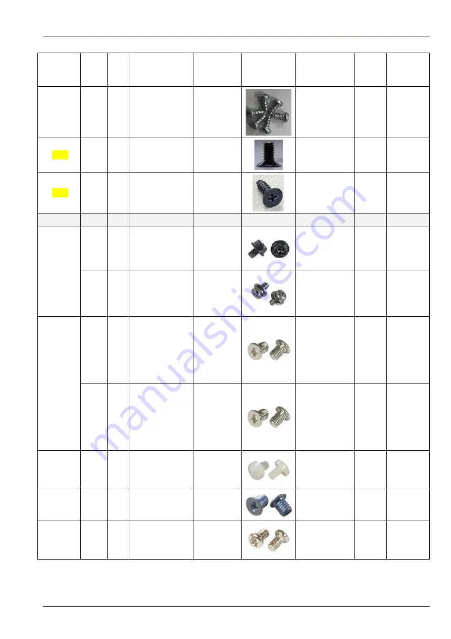 Fujitsu PRIMERGY TX1310 M5 Upgrade And Maintenance Manual Download Page 259