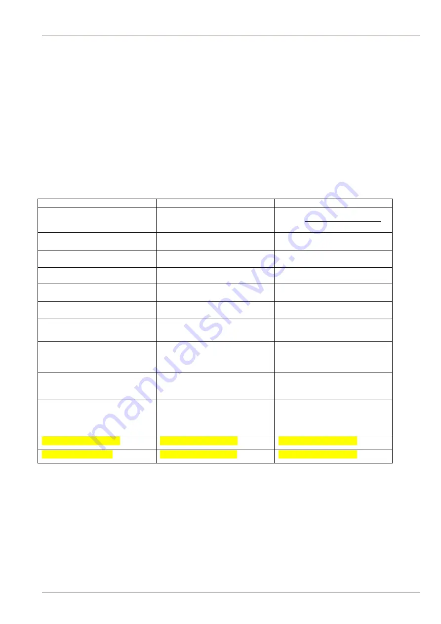 Fujitsu PRIMERGY TX1310 M5 Upgrade And Maintenance Manual Download Page 265