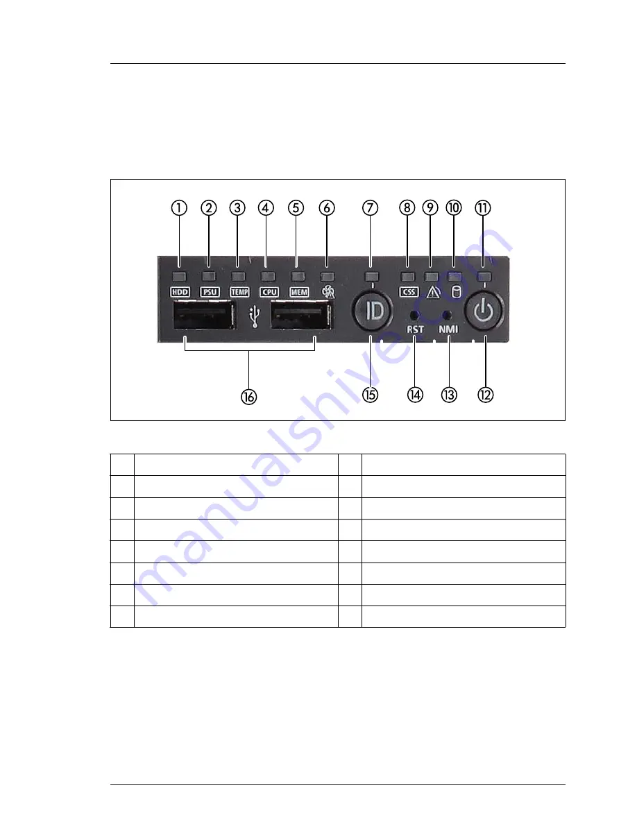 Fujitsu PRIMERGY TX1320 M1 Operating Manual Download Page 63