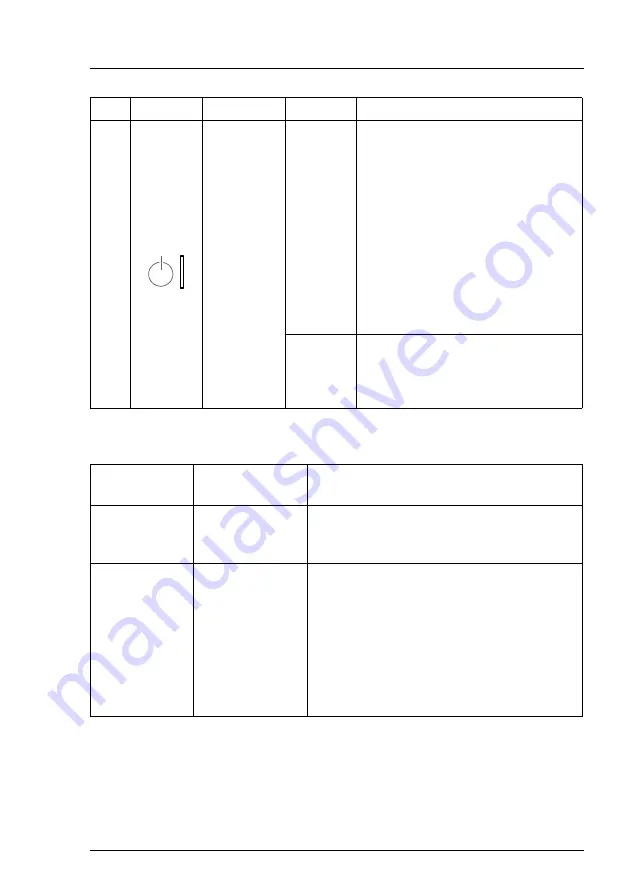 Fujitsu PRIMERGY TX1320 M3 Скачать руководство пользователя страница 67