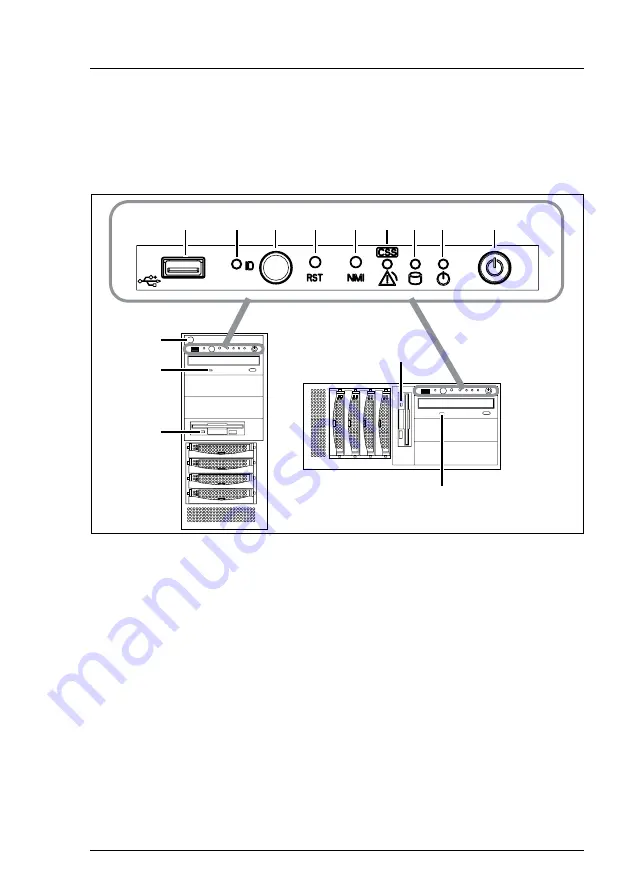 Fujitsu PRIMERGY TX150 S6 Operating Manual Download Page 67