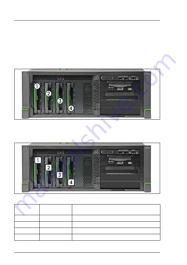 Fujitsu PRIMERGY TX150 S8 Upgrade And Maintenance Manual Download Page 152