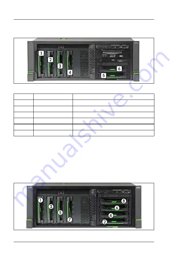 Fujitsu PRIMERGY TX150 S8 Upgrade And Maintenance Manual Download Page 154