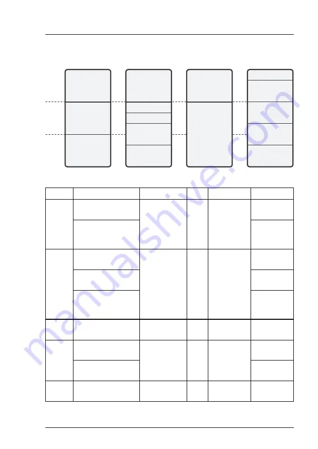 Fujitsu PRIMERGY TX150 S8 Upgrade And Maintenance Manual Download Page 277