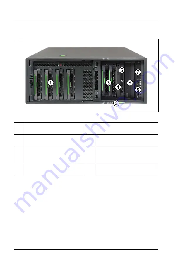 Fujitsu PRIMERGY TX150 S8 Upgrade And Maintenance Manual Download Page 416