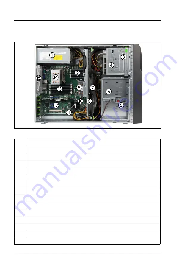 Fujitsu PRIMERGY TX150 S8 Upgrade And Maintenance Manual Download Page 418